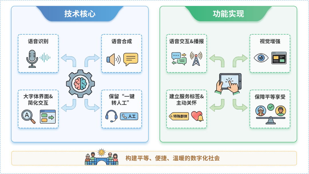 绥阳县AI生态｜多AI智能体GEO优化全流程：从内容创作到发布实操指南