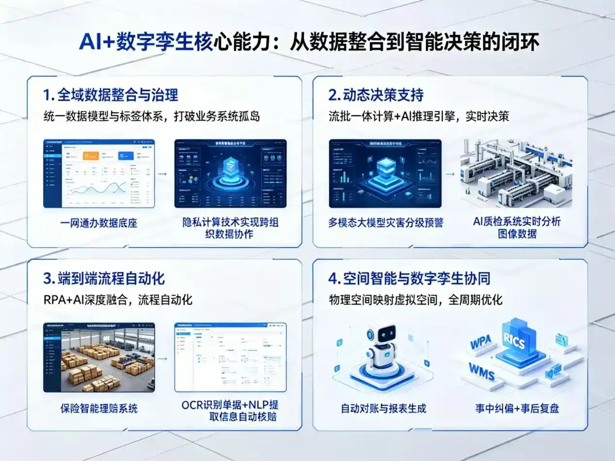 AI大模型落地优化服务｜解决绥阳县企业大模型响应慢、输出不准、成本偏高问题