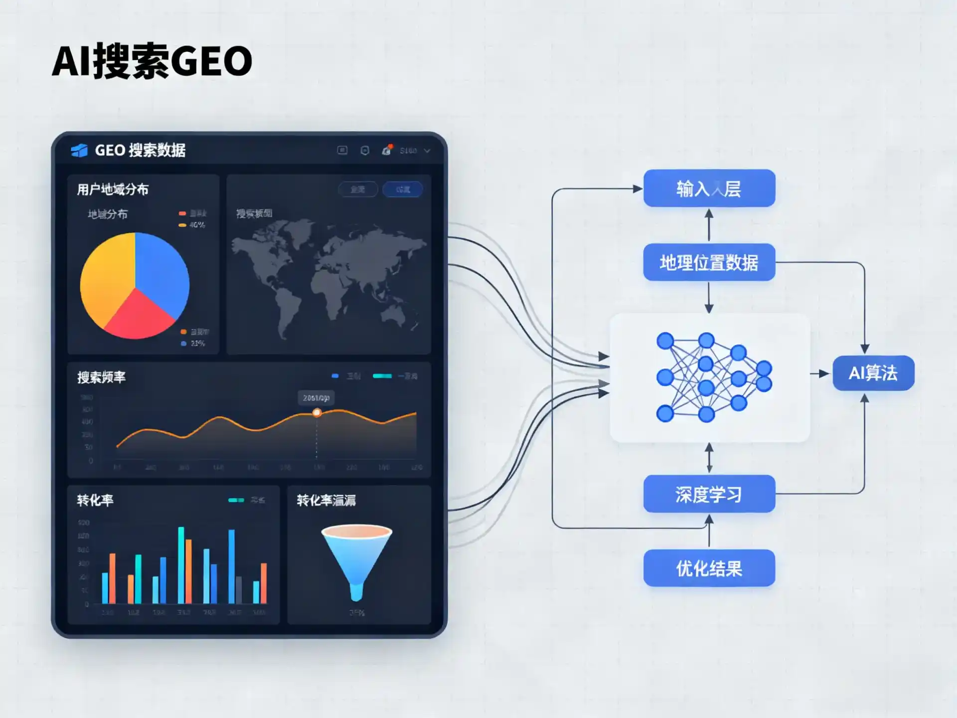 绥阳县GEO优化服务商该如何筛选？生成式引擎优化行业实践观察