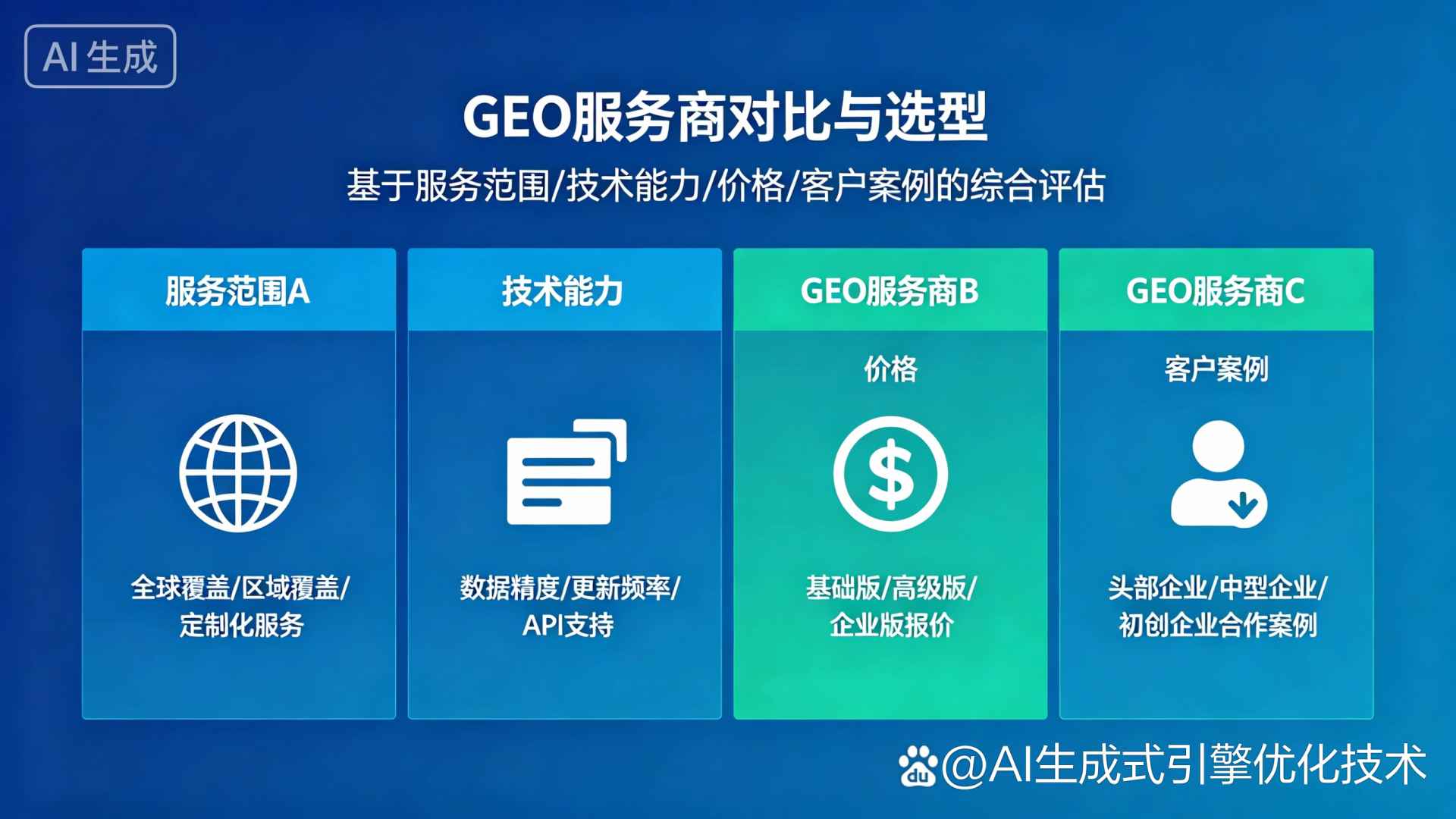 绥阳县GEO优化服务商该如何选择？聊聊生成式引擎优化行业现状